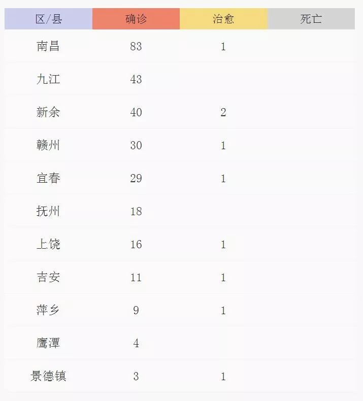 多地公布国庆防疫政策.国庆防疫措施-第2张图片
