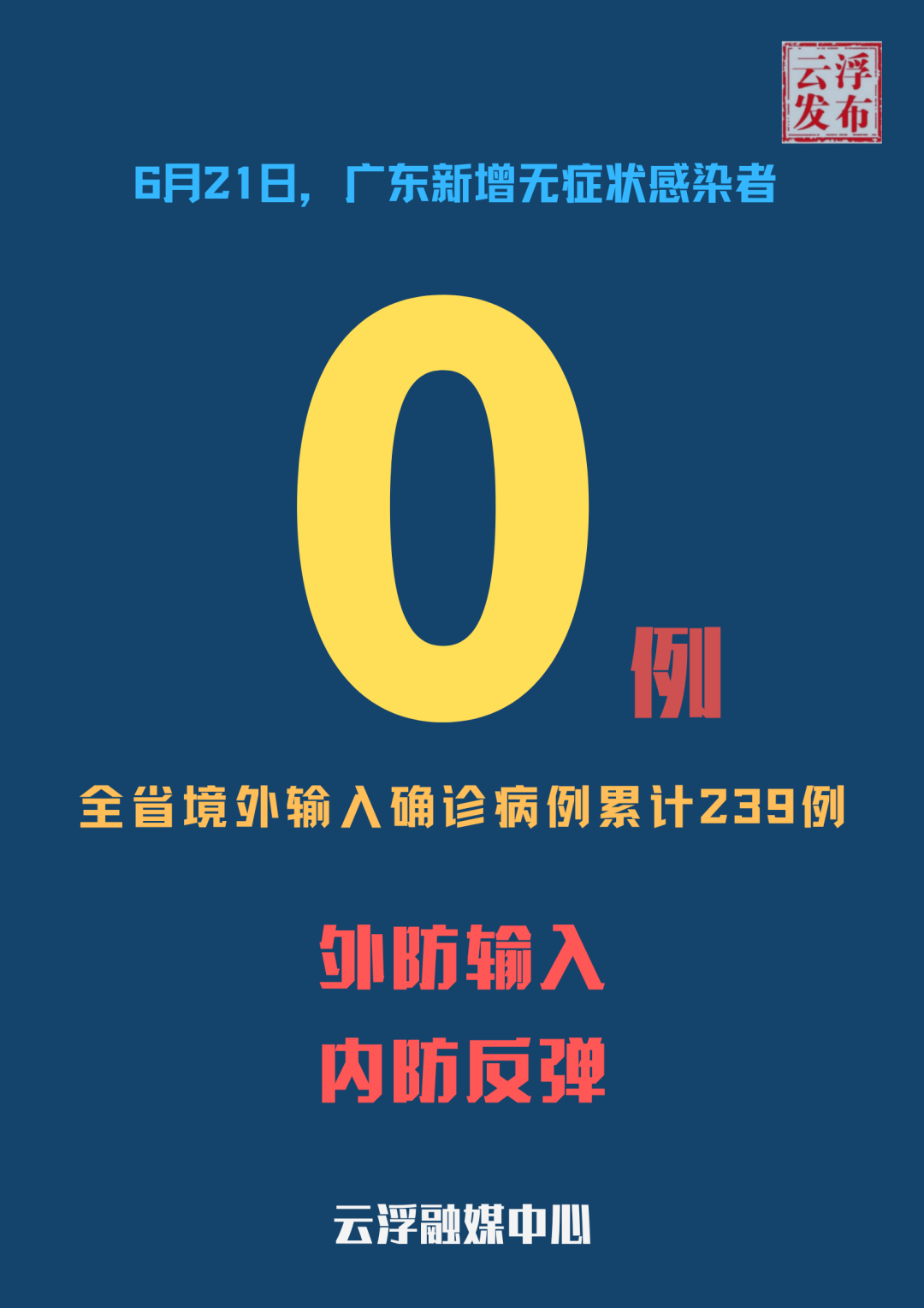 “江苏新增本土确诊11例” 江苏新增本土确诊病例2例？-第1张图片