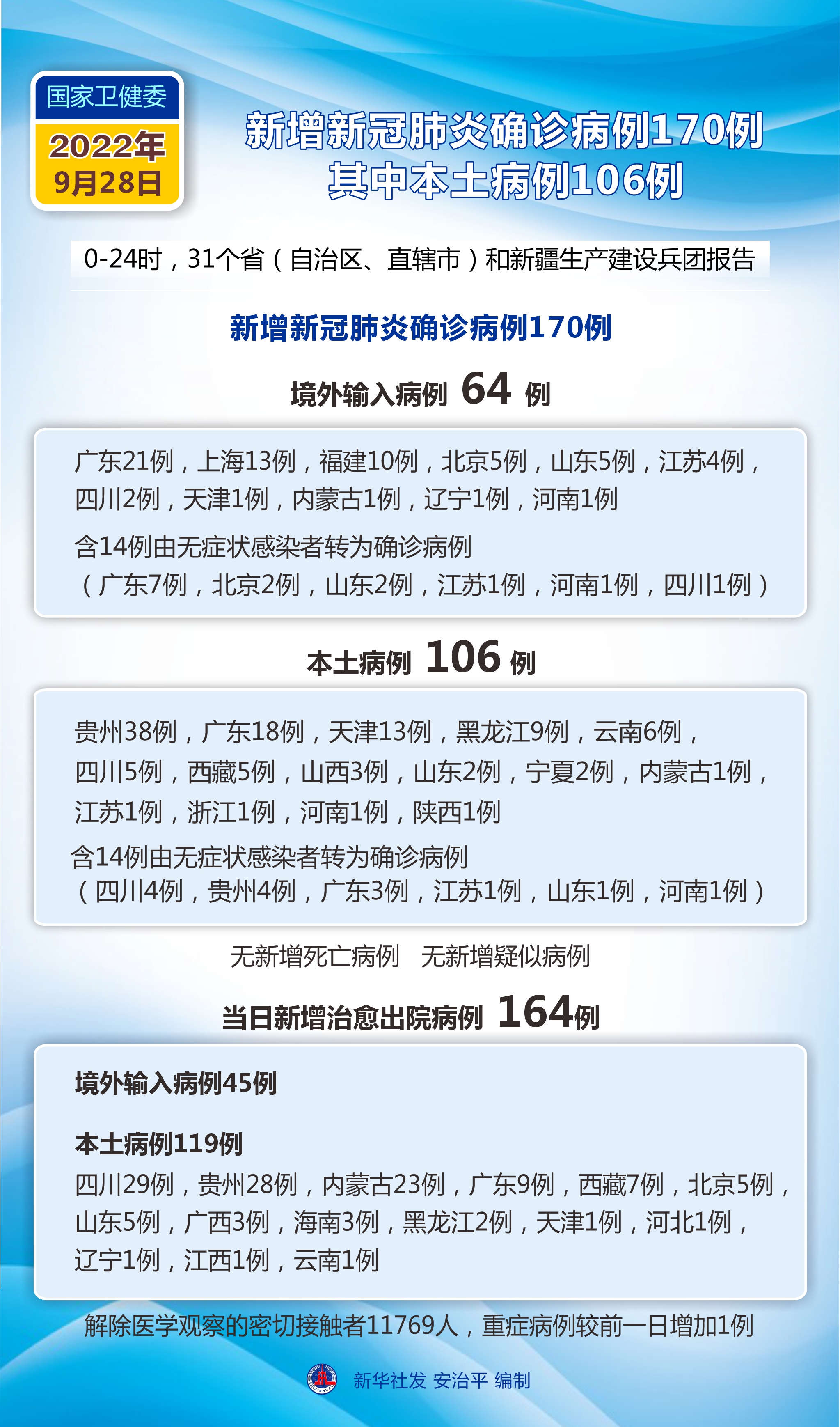 河北新增4例本土确诊均在石家庄.河北新增新型冠状病毒最新消息石家庄-第2张图片