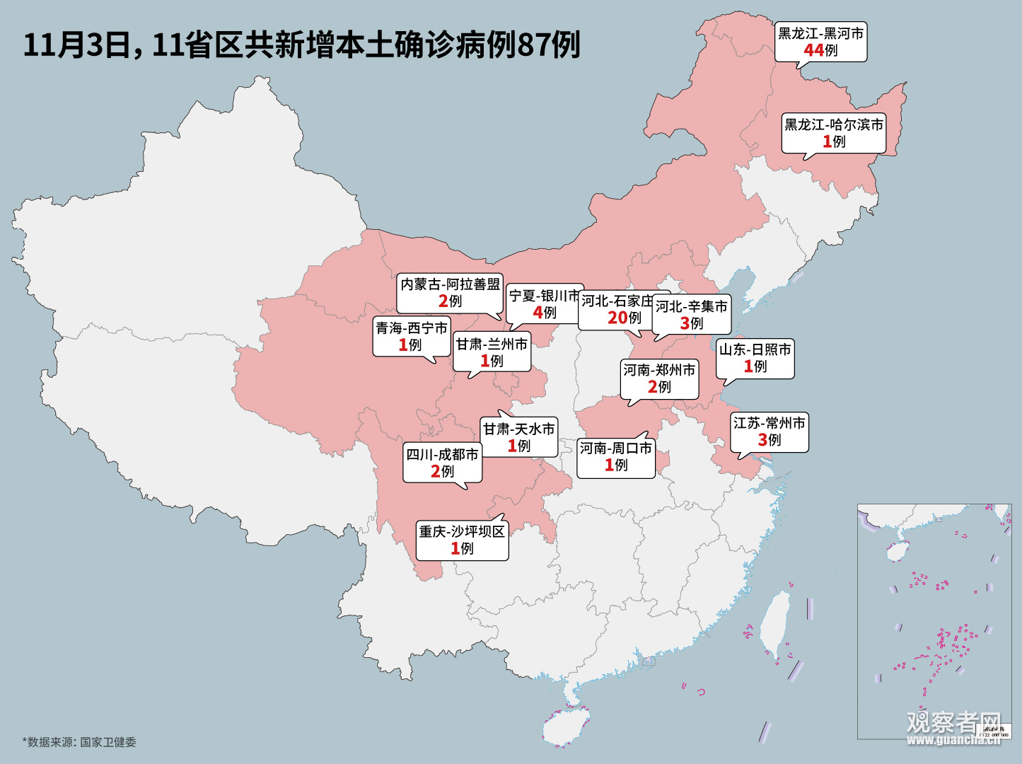 新疆新增确诊27例无症状12例.新疆新增137例无症状感染者!-第1张图片
