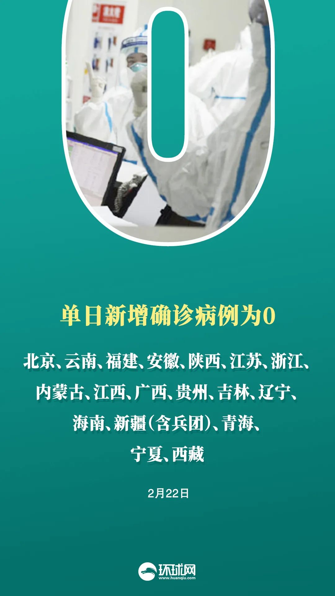 26日新增确诊病例55例︰(26日新增确诊病例55例什么意思)-第1张图片