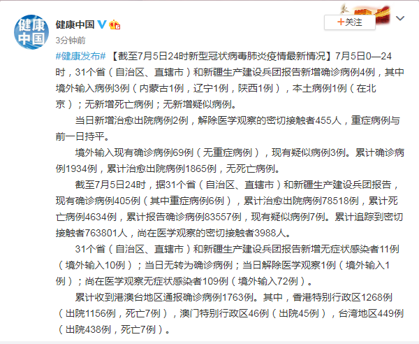 【全国新增确诊6例/全国新增确诊6例病例】-第2张图片