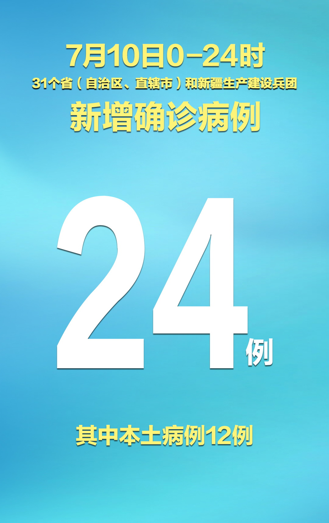 【全国新增确诊6例/全国新增确诊6例病例】-第1张图片