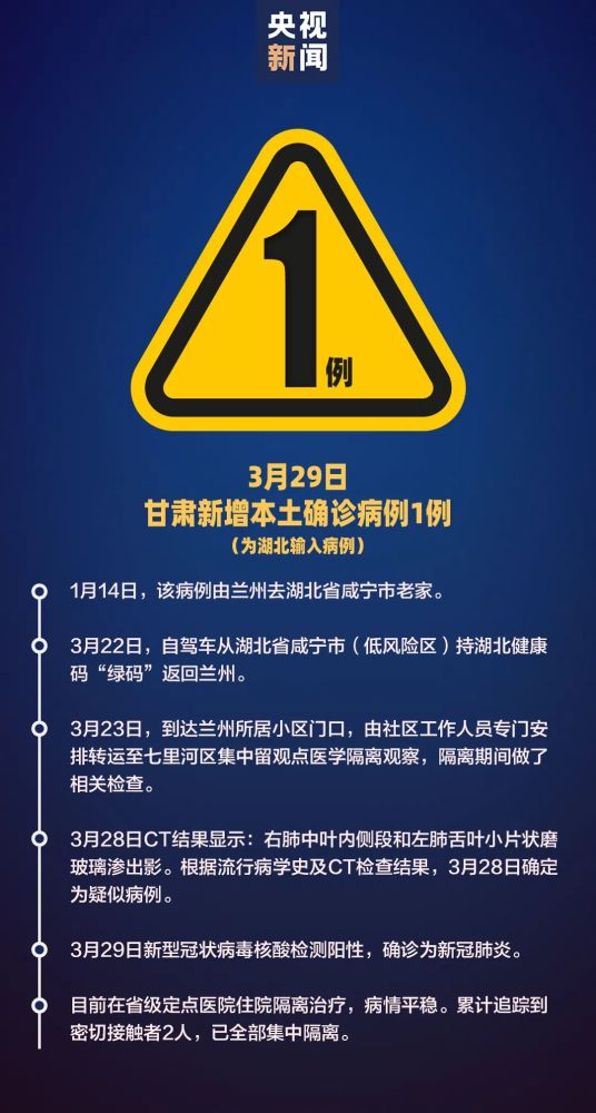 北京西城通报确诊病例轨迹.北京西城通报确诊病例轨迹最新-第2张图片