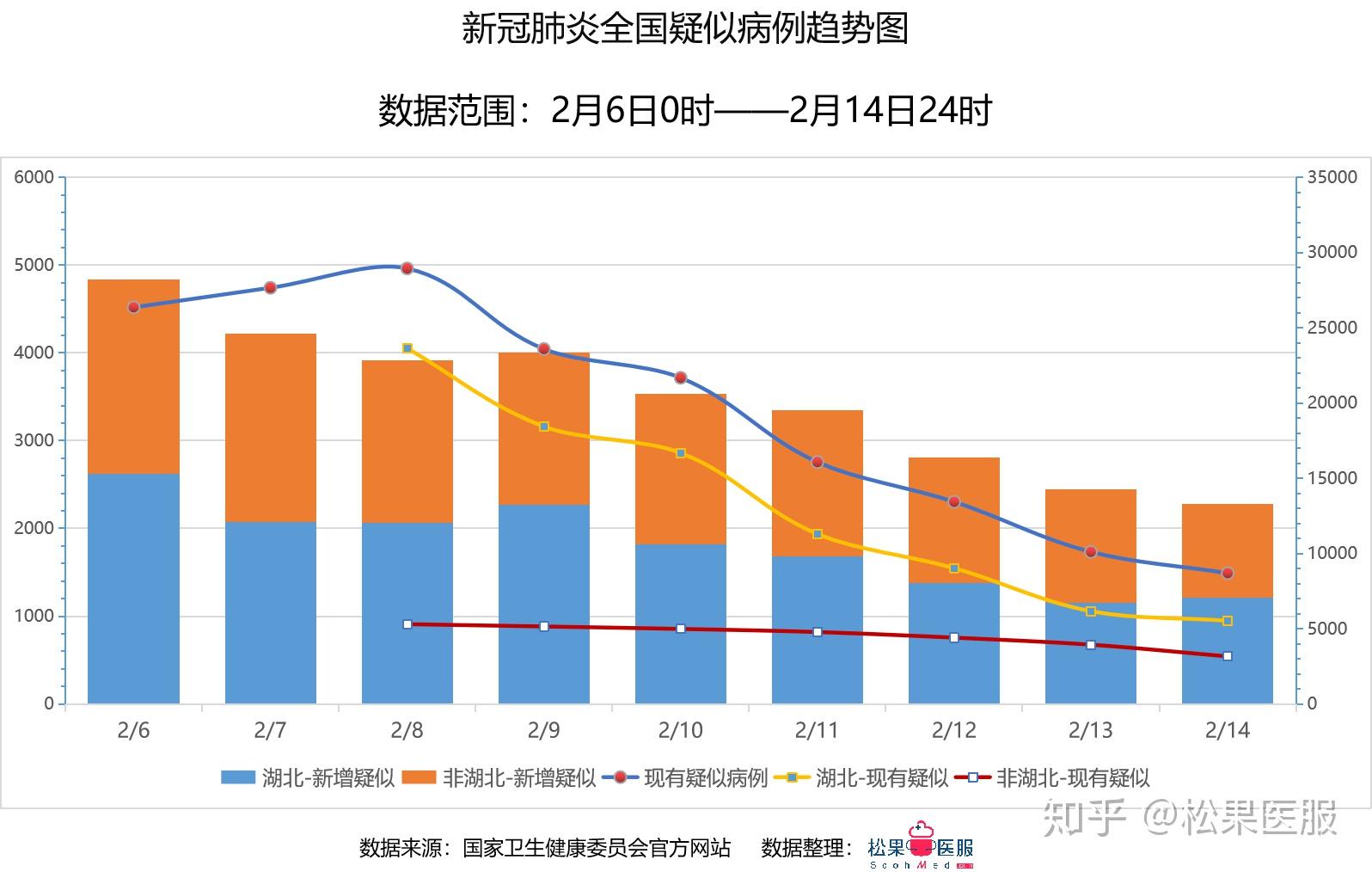 【全国疫情最新公布/全国疫情最新公布情况】-第1张图片