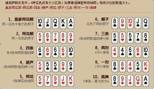玩家必读“德扑圈软件有挂吗	”助赢开挂器（安装教程）-第2张图片