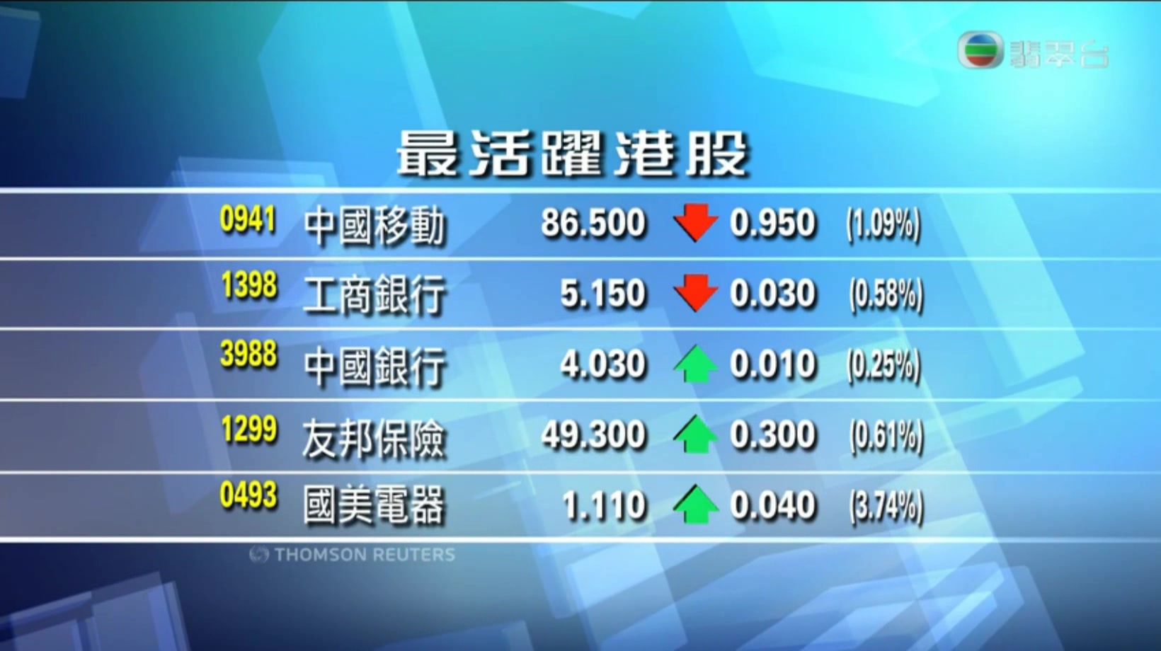 今日盘点“微扑克真的有透视挂辅助吗”万能开挂器（确实有挂）-第1张图片
