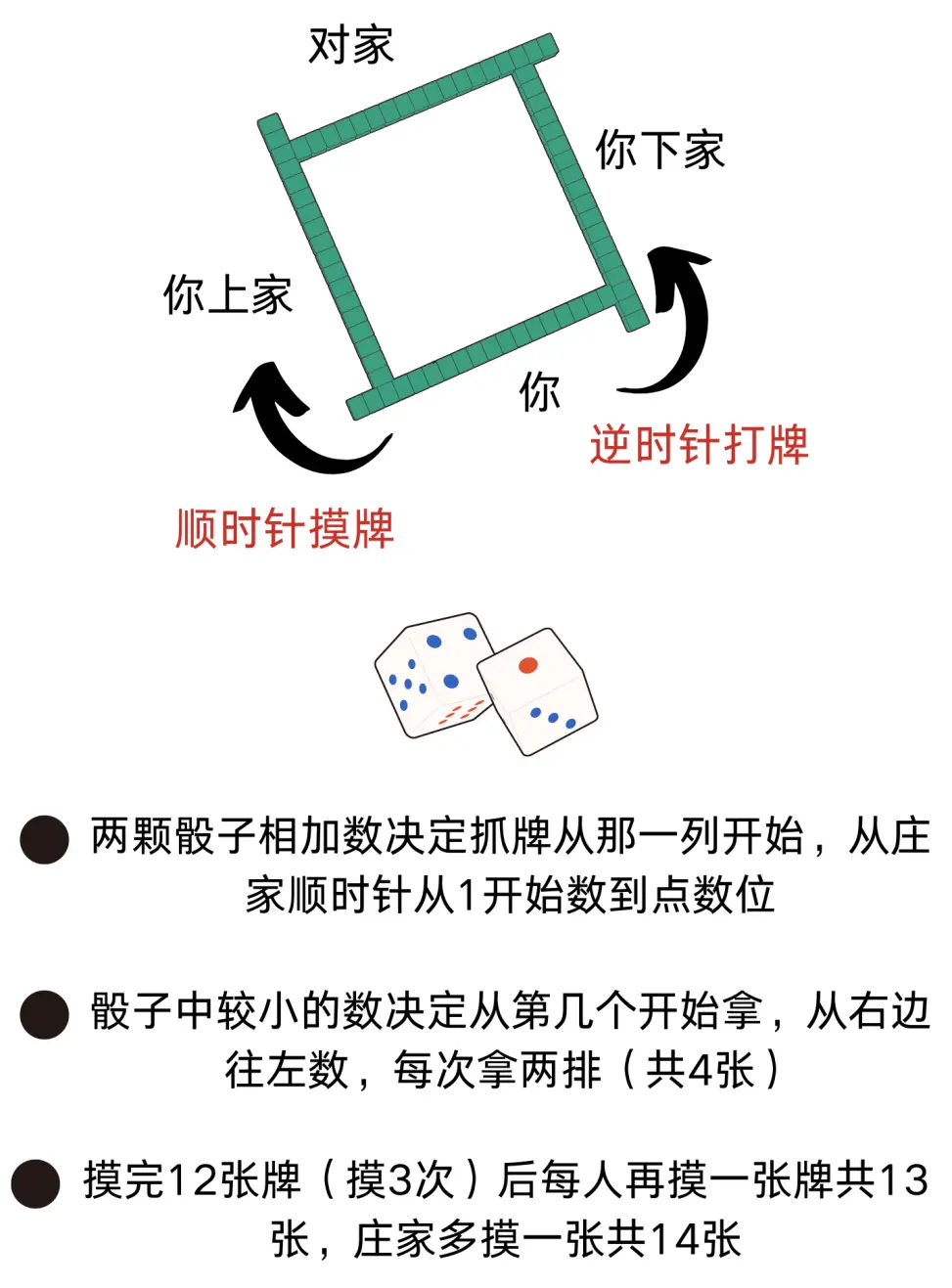 实测教程“手机麻将开挂方法	”开挂器软件安装-第2张图片
