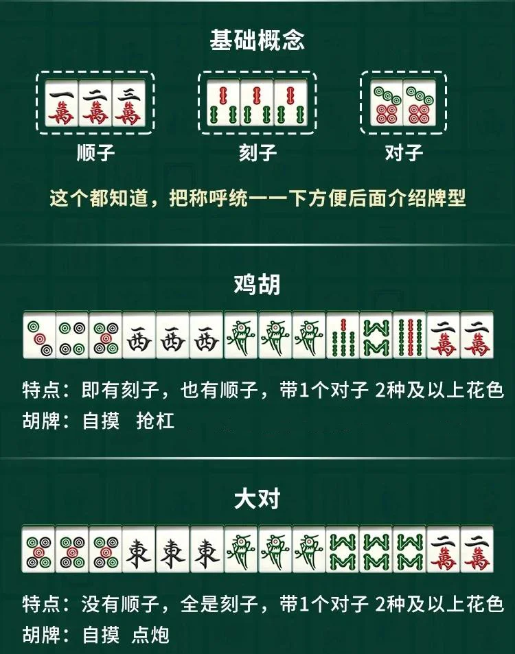 我来教教大家“微乐广东麻将开挂神器多少钱一个助透视教程	”必赢神器通用版-第3张图片