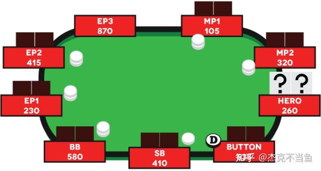 我来告诉你“hhpoker德扑圈辅助透视有挂”开挂通用版（必备神器）-第1张图片