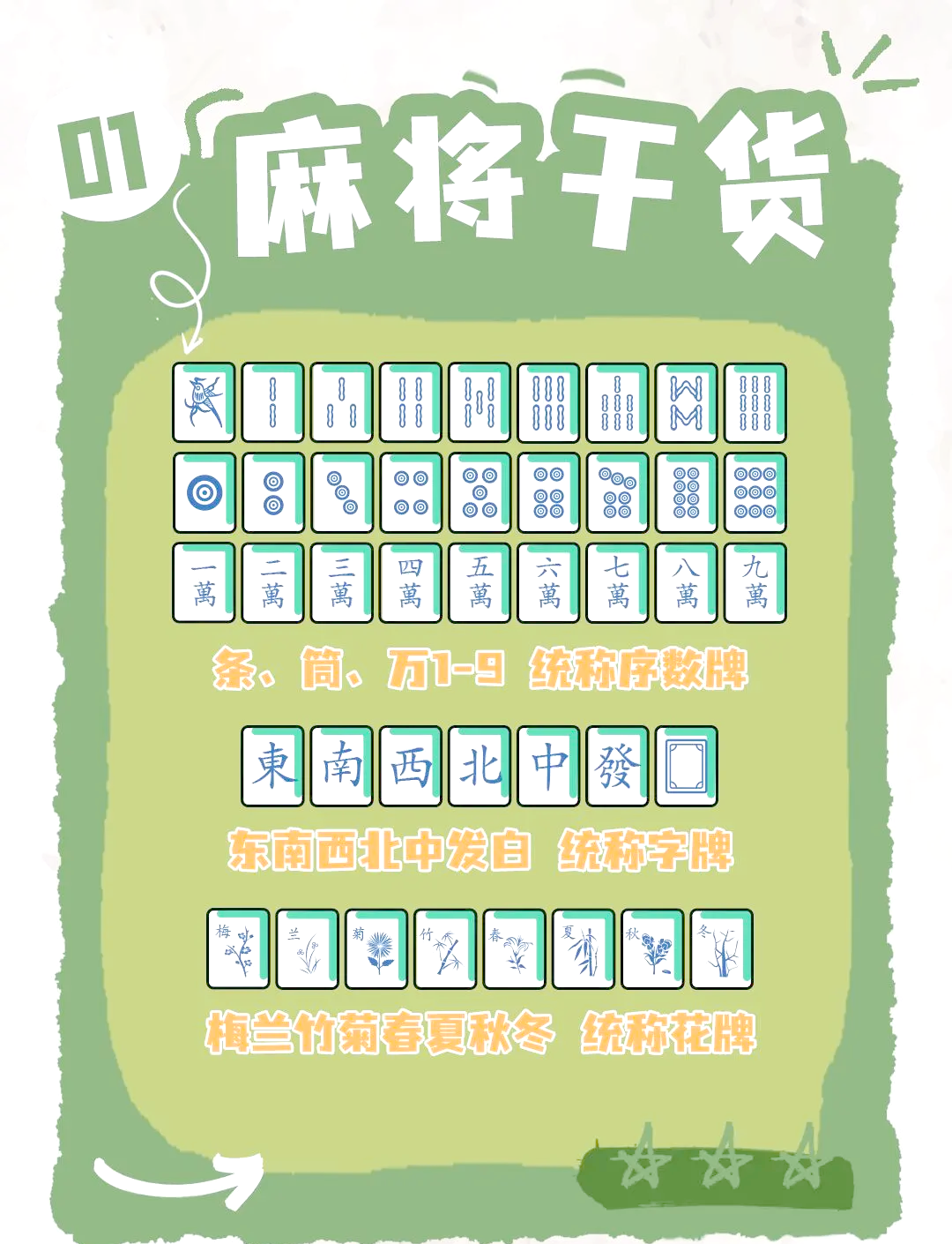 推荐必备“小程序雀神广东麻将真能买到挂吗”开挂器软件安装-第2张图片