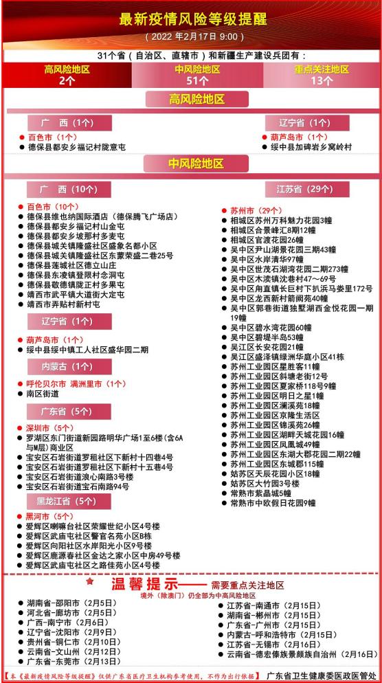 “北京新增17例本土感染者” 北京新增17例本土感染者行动轨迹？-第3张图片