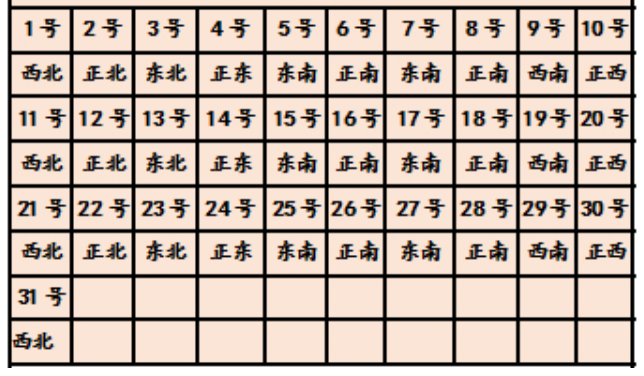 玩家必备“微乐辽宁麻将怎么打才赢”开挂器软件安装-第1张图片