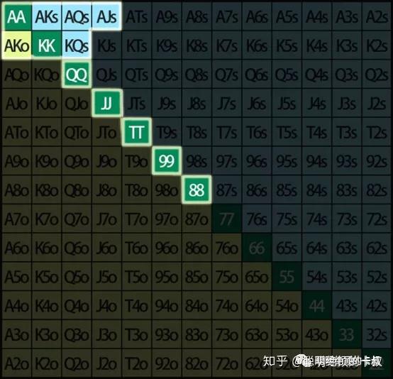 分享一款“德州hhpoker有没有辅助软件”开挂器软件安装-第1张图片