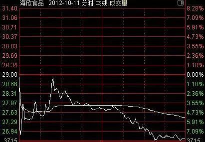 我来告诉你“微乐陕西麻将有挂没”必赢神器通用版-第2张图片