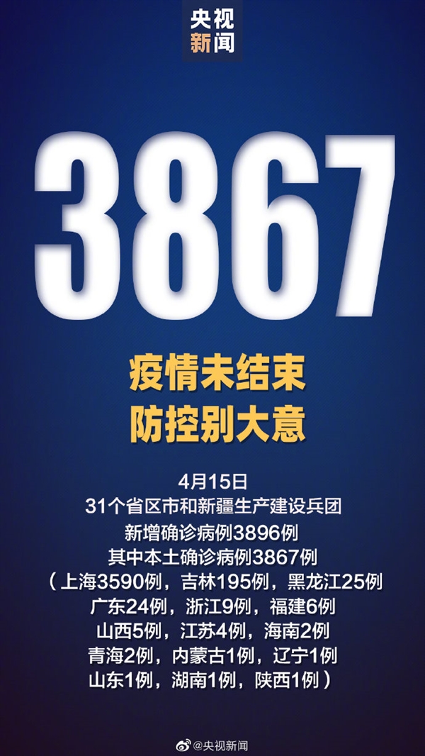 【山东新增本土确诊1/山东新增本土确诊66例无症状97例】-第1张图片