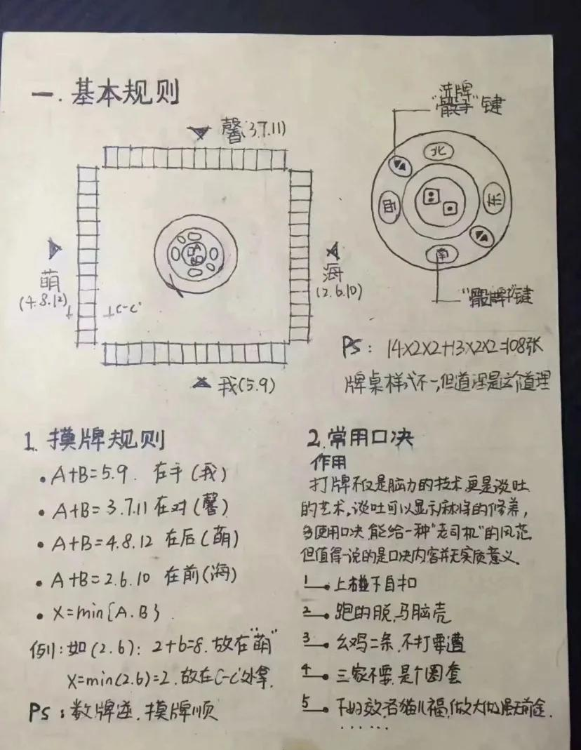 玩家必读“手机打麻将必赢神软件下载安装	”万能开挂神器（真的有挂）-第1张图片