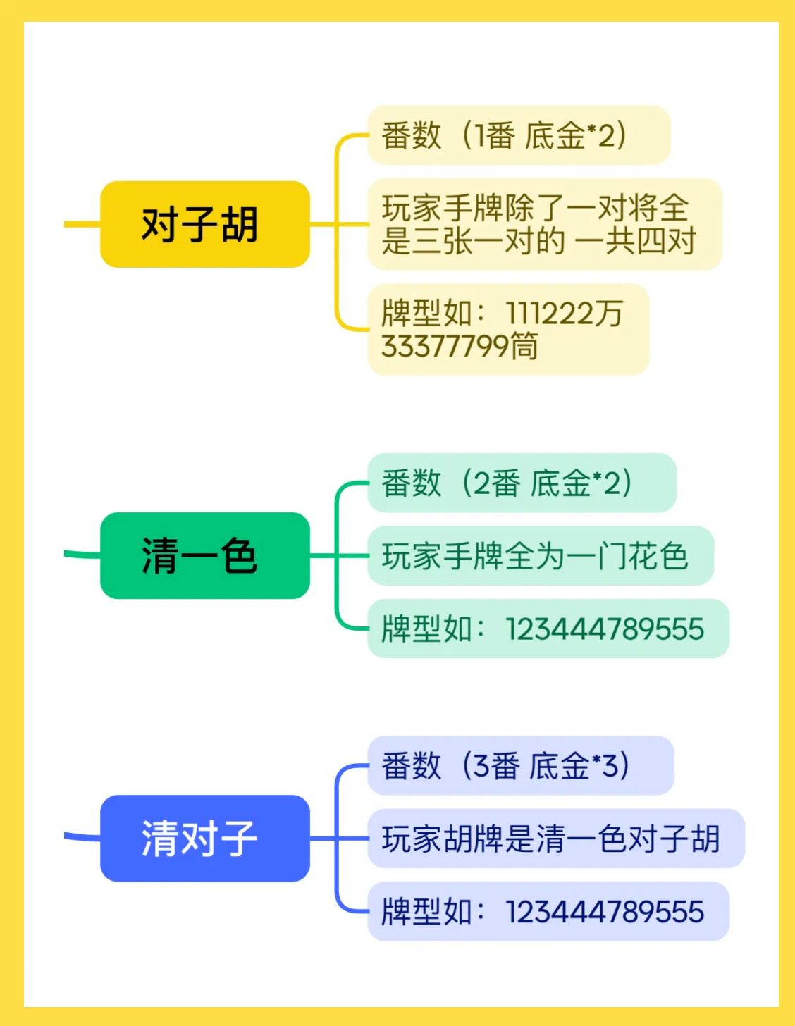 介绍一款“蜀山麻将开挂视频”必赢神器通用版-第1张图片
