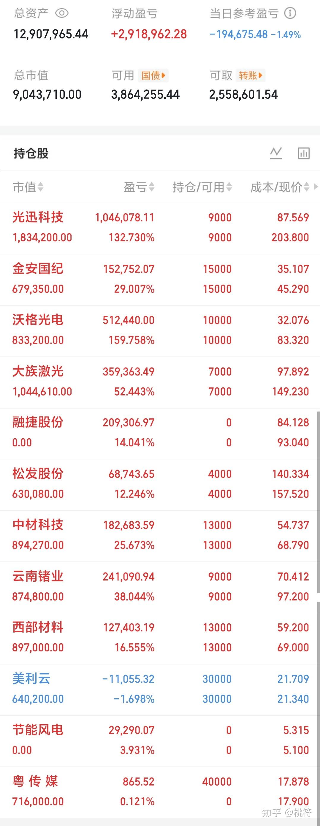 今日教程“wepoker有挂是否真的有挂	”开挂通用版（必备神器）-第1张图片