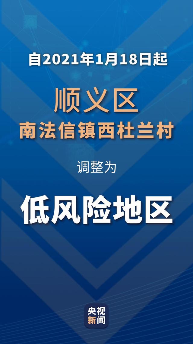 北京4地升级为中风险地区︰(北京成为中风险地区)-第2张图片