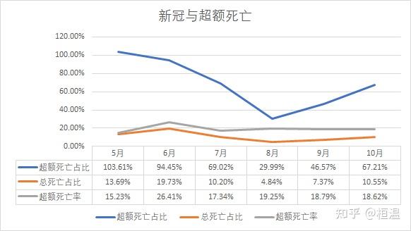 「广东增本土确诊62例」〃广东新增本土确诊6例-第3张图片