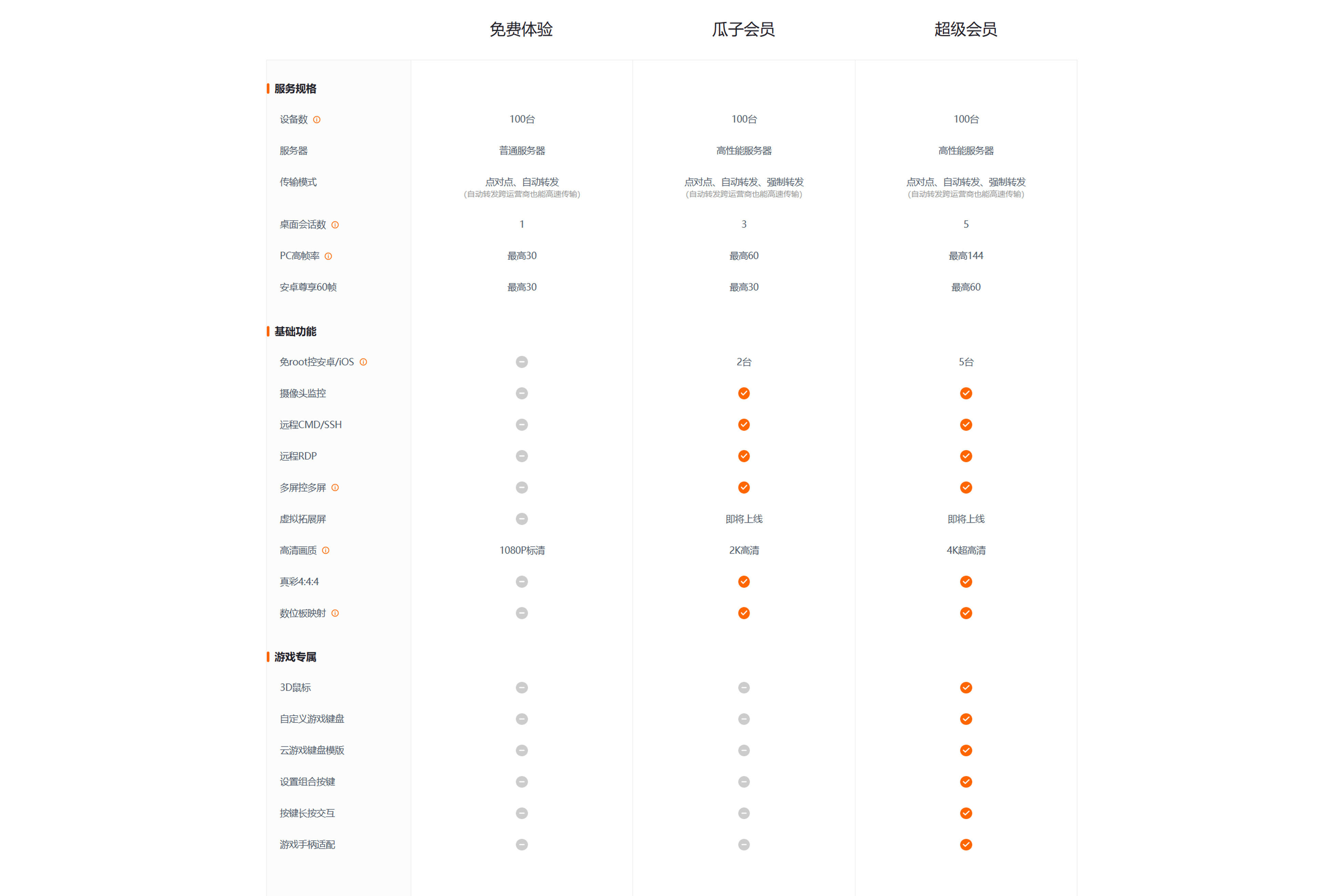 玩家必读“旺旺福建麻将究竟可以开挂是真的吗”万能开挂器通用版-第1张图片