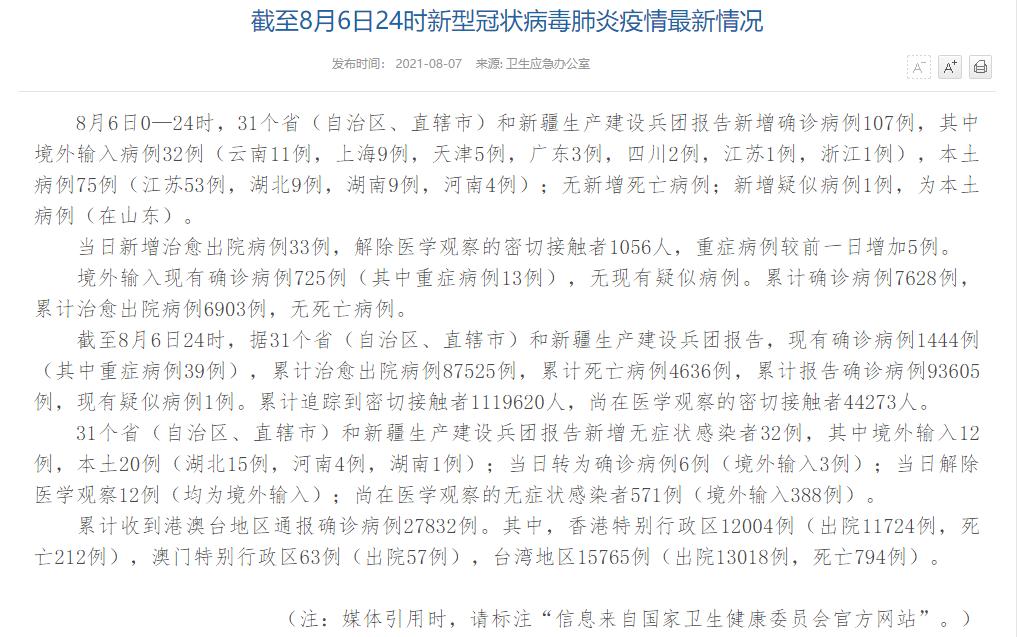 “山东疫情最新分布” 山东疫情最新分布在哪里？-第2张图片