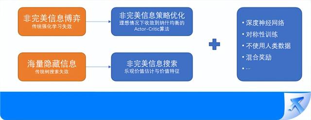 玩家必看教程“雀神麻将万能挂下载安装软件”开挂神器安装下载-第3张图片