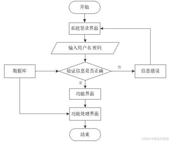推荐必备“小程序麻将万能开挂器怎么用	”开挂器软件安装-第1张图片