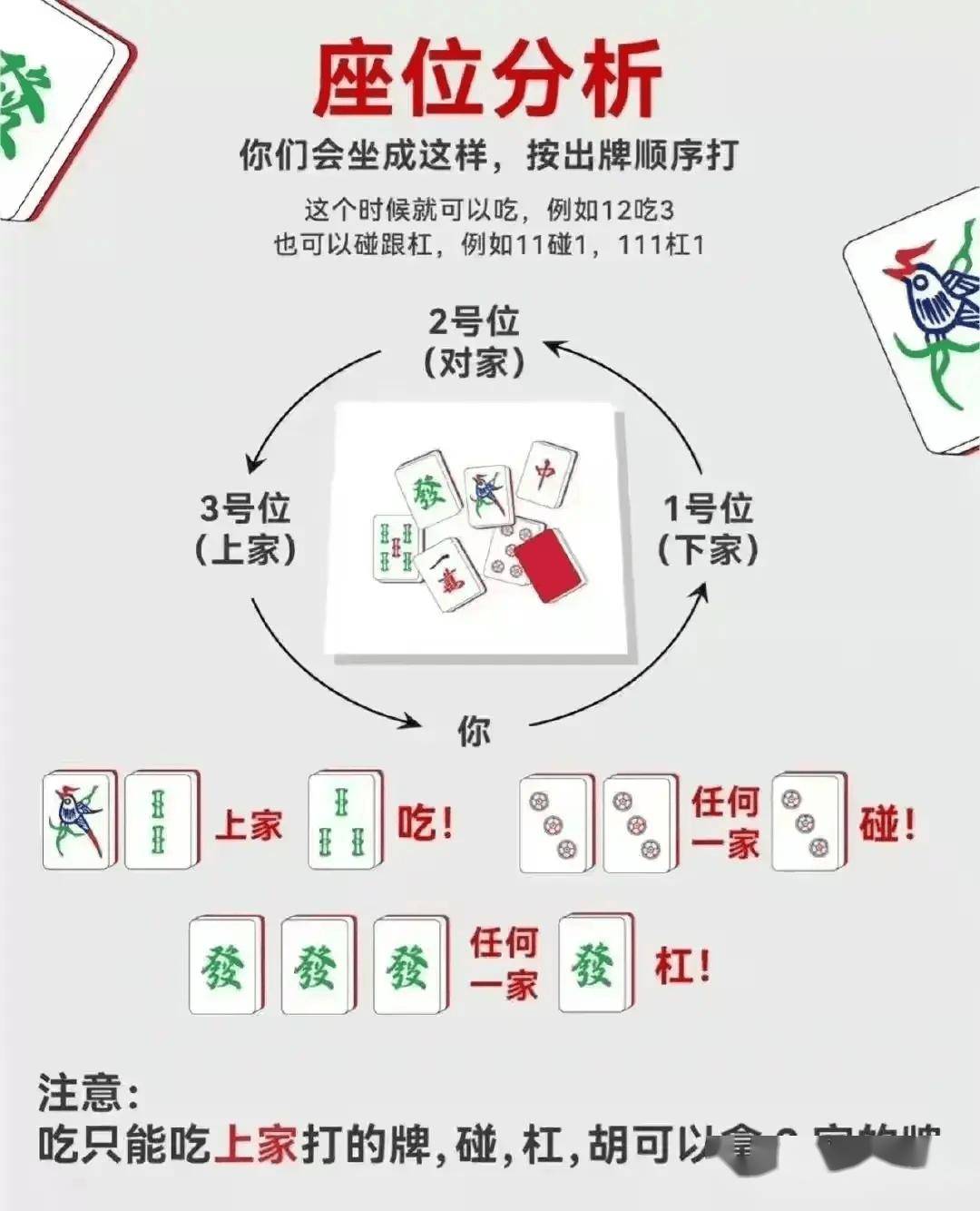 传递经验“微乐麻将小程序必赢神器免费安装	”开挂器软件安装-第3张图片