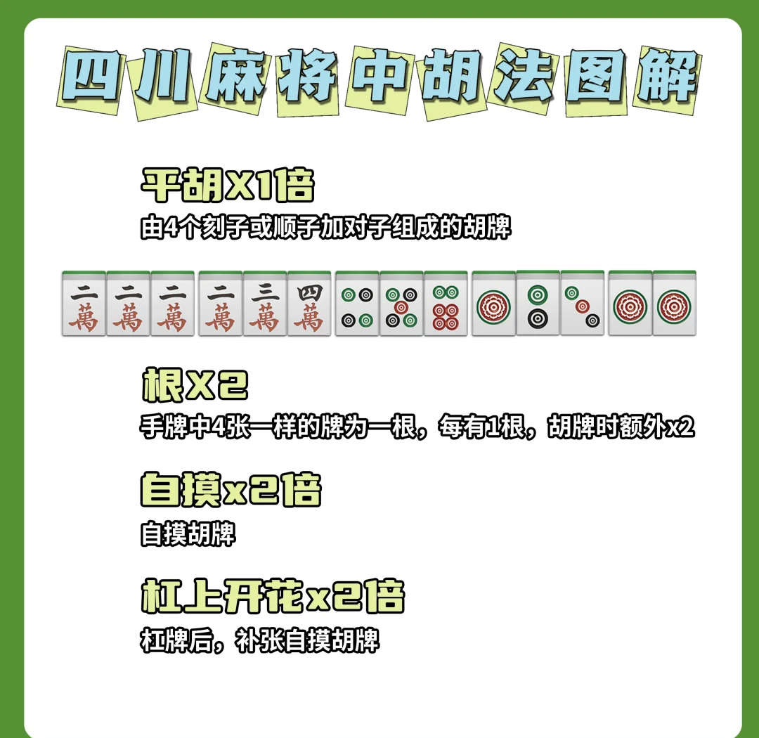 玩家必看教程“四川蜀山麻将挂叫什么软件”万能开挂神器（真的有挂）-第3张图片