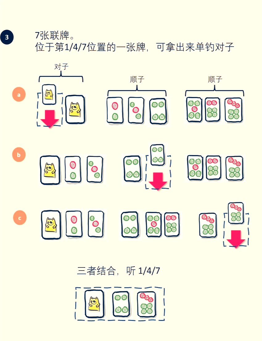 实测教程“小程序雀神麻将必赢神软件	”万能开挂神器（真的有挂）-第1张图片