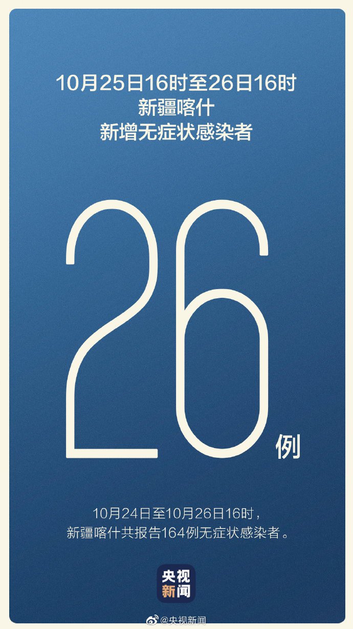 四川新冠疫情最新消息今天-四川新冠疫情最新进展-第1张图片