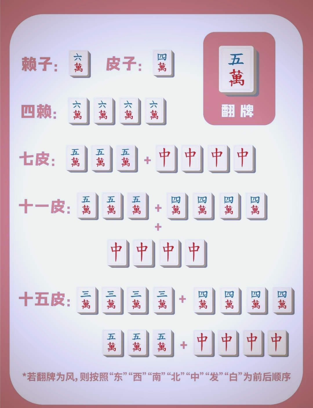 介绍一款“富豪麻将到底有挂吗”万能开挂器通用版-第2张图片