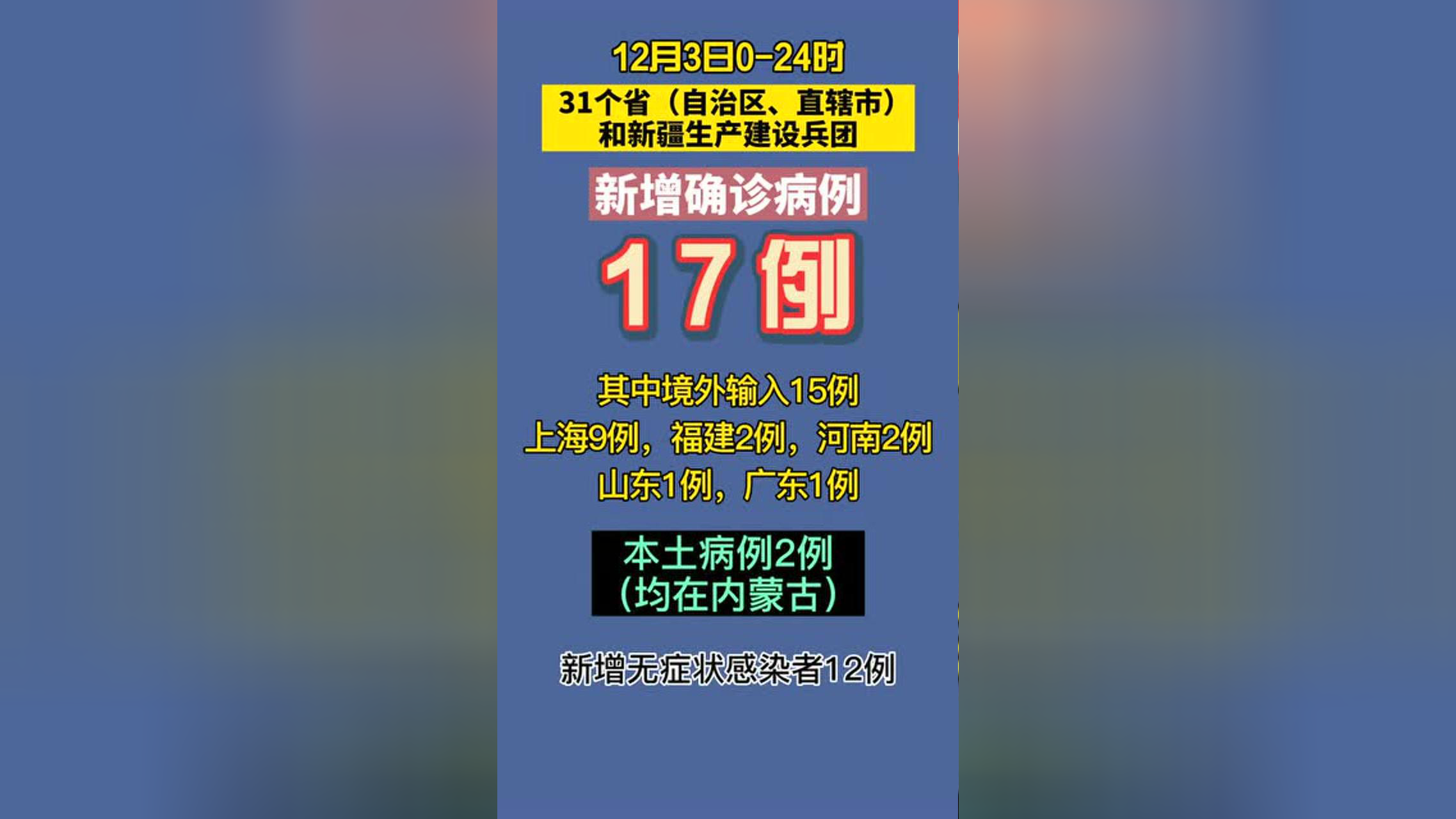 “内蒙古新增本土12例	” 内蒙古新增本土病例9例？-第1张图片