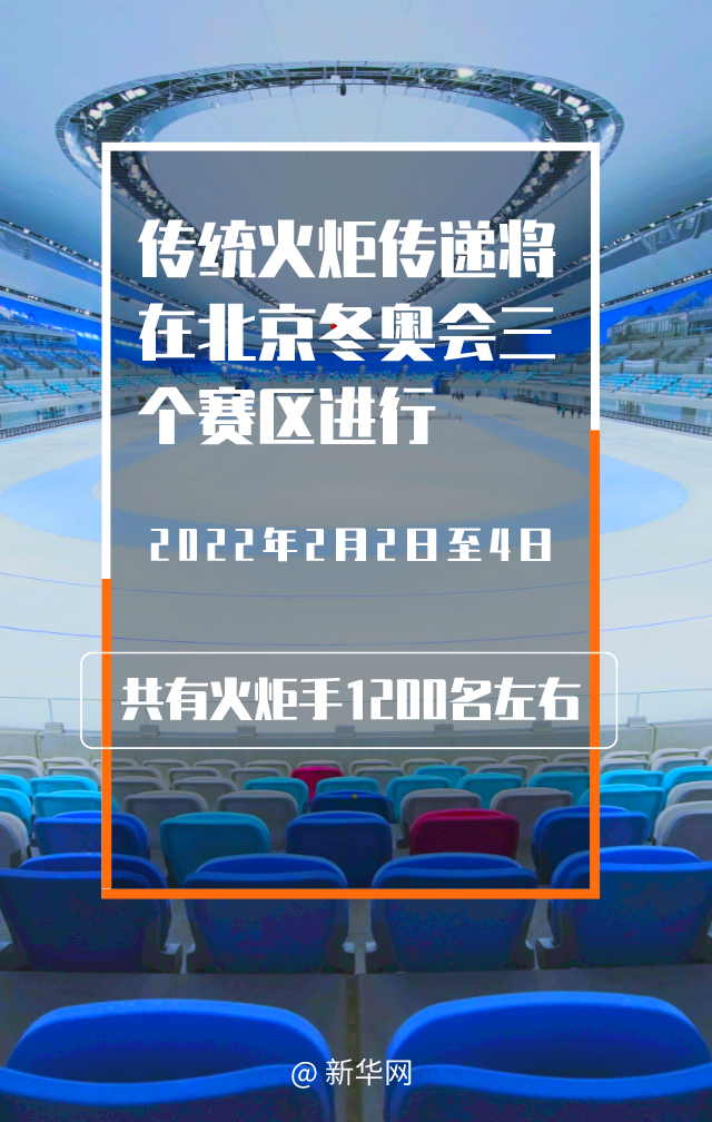 冬奥会时间2022具体时间.冬奥会时间2022具体时间是几点-第1张图片