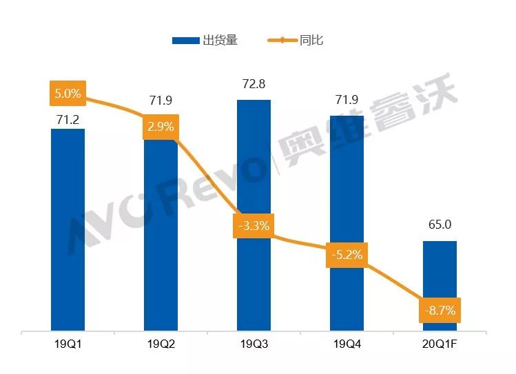 「辽宁疫情」〃辽宁疫情最新数据消息-第3张图片
