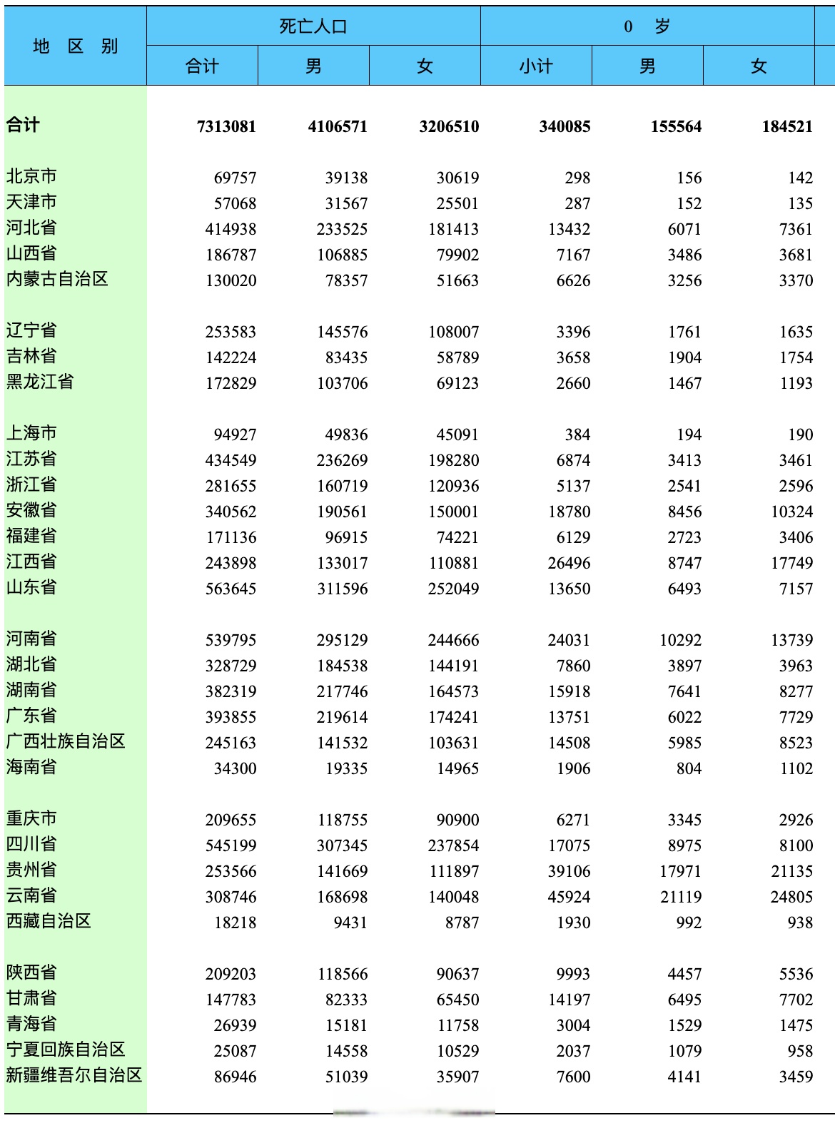 31省新增确诊54例︰(31省新增确诊10例)-第2张图片