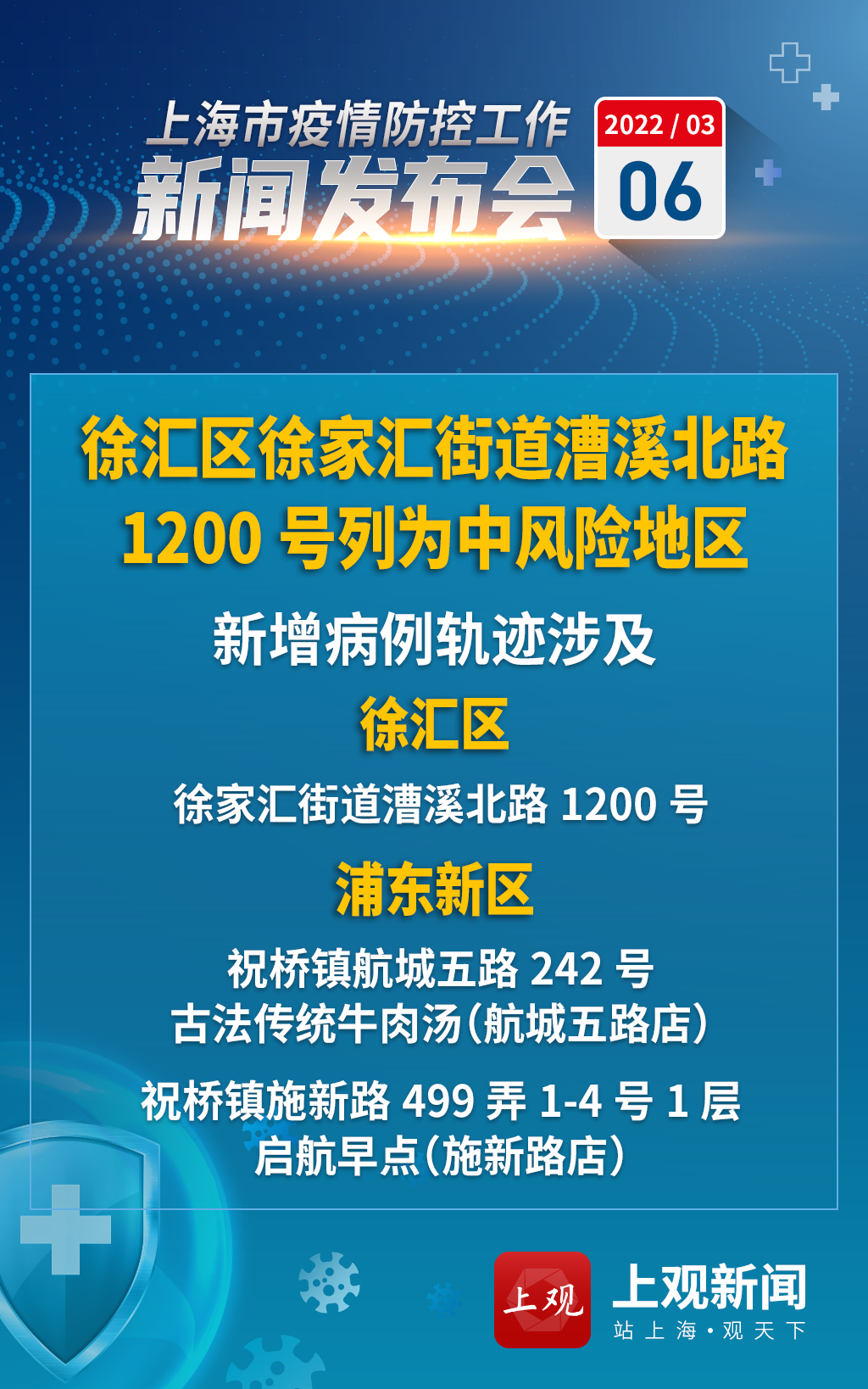 「上海疫情最新情况最新消息」〃上海疫情最新情况发布-第1张图片