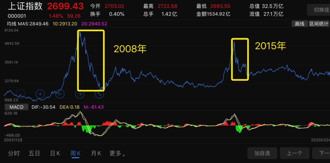 河南等地疫情发展中-河南疫情转折点-第1张图片