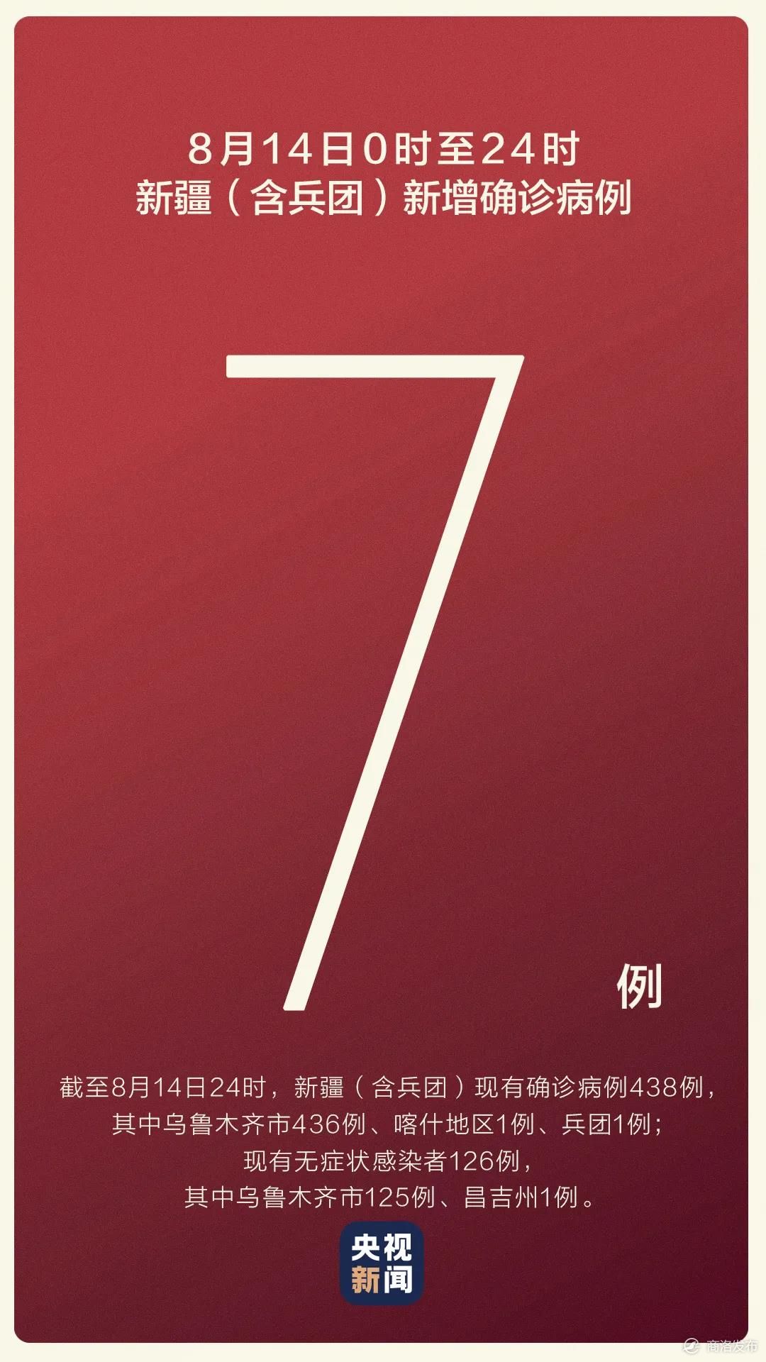 “广东增本土确诊33例	” 广东增本土确诊7例？-第2张图片
