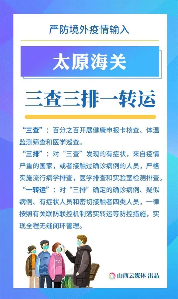 “山西省新增3例本土确诊病例” 山西新增确诊2例 累计124例？-第2张图片