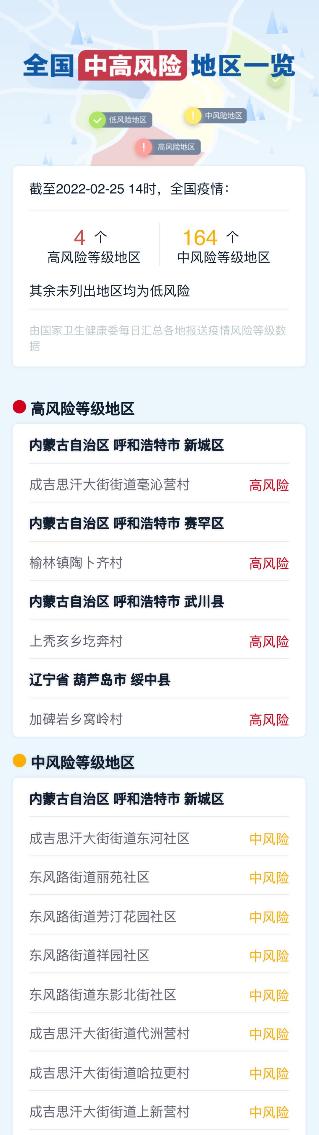 “福建最新疫情通报” 福建最新疫情通报数据？-第1张图片
