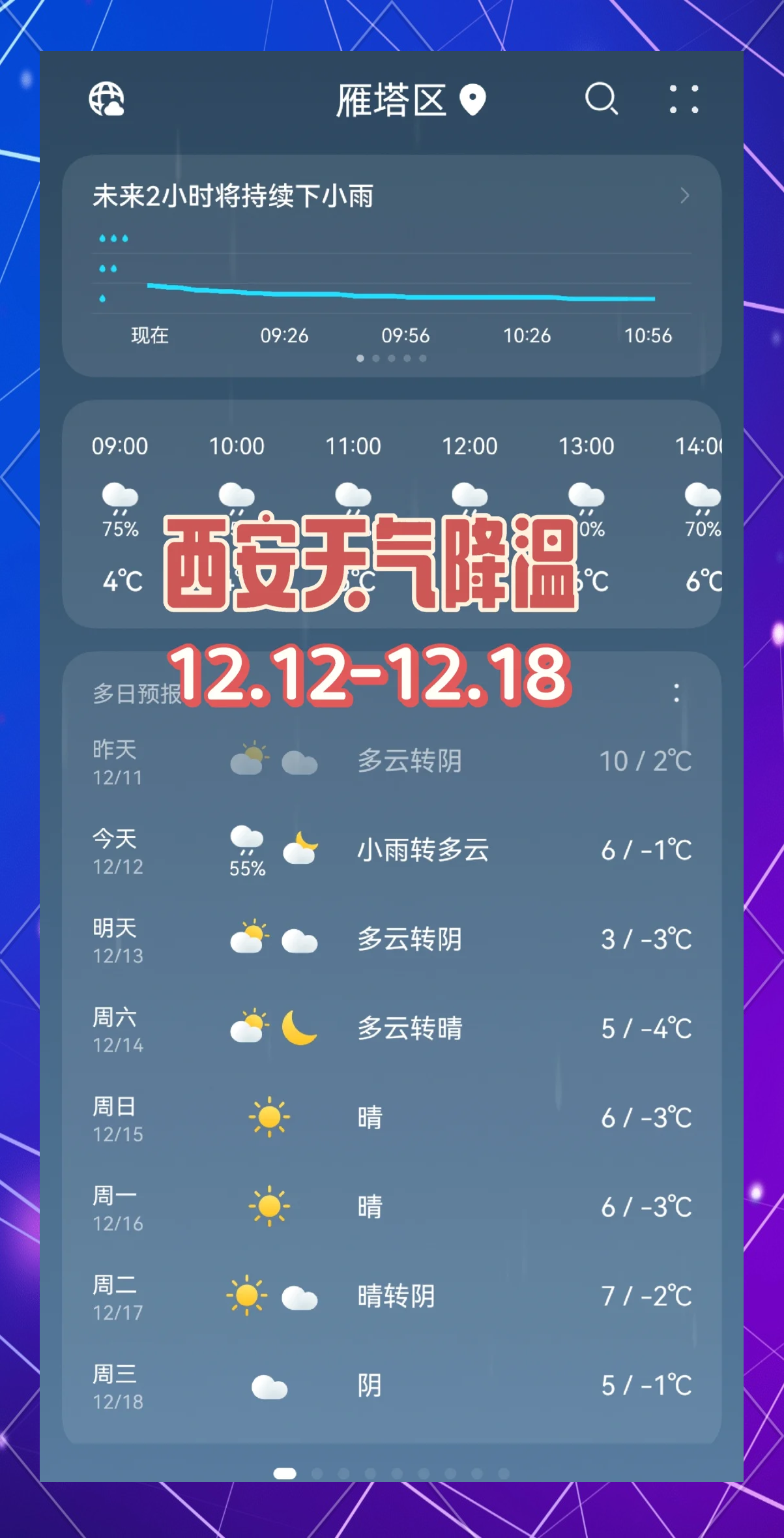 最近西安的疫情情况-最近几天西安疫情-第1张图片