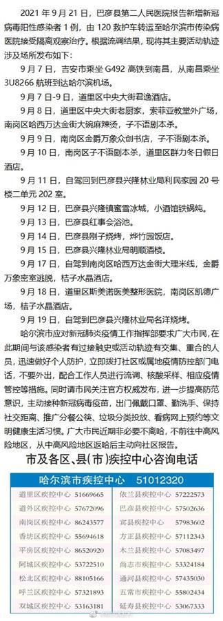 “黑龙江封城最新消息” 黑龙江新增5例病例封城？-第1张图片