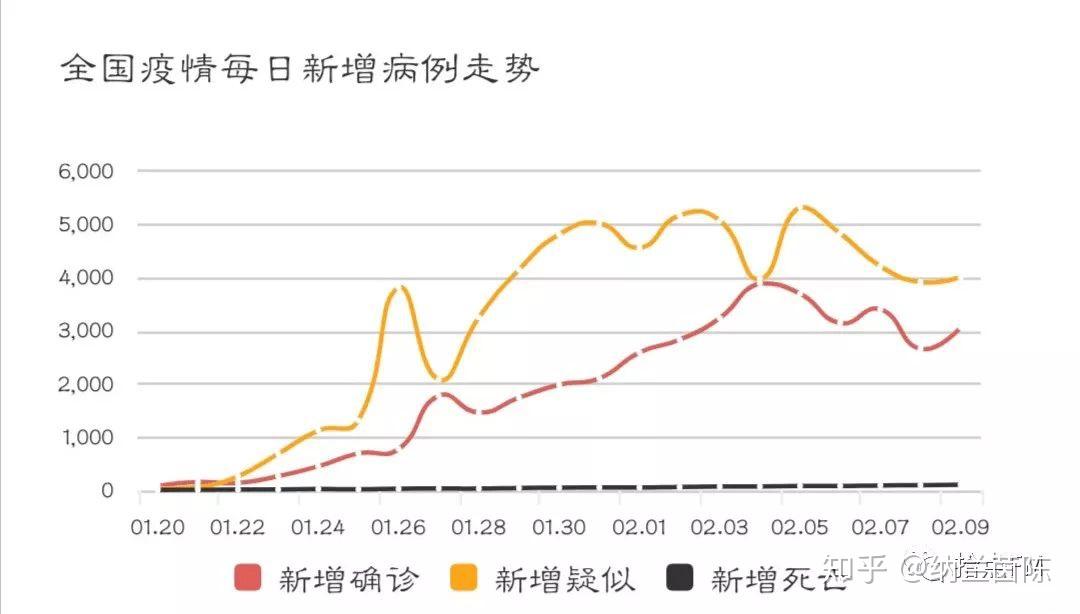 【内蒙古新增本土确诊61例/内蒙古新增1例本土确诊病例轨迹】-第3张图片