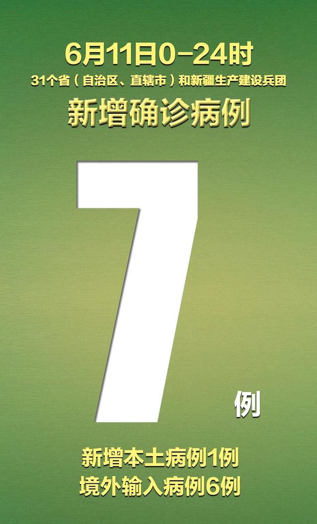 「山东新增63例本土确诊」〃山东新增确诊1例-第2张图片