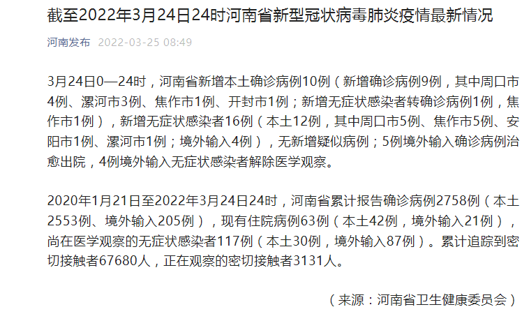 “31省份新增确诊16例” 31省份新增确诊病例15例？-第1张图片