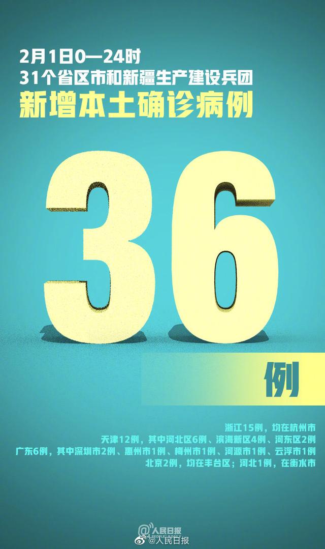 “31省份新增71例本土确诊陕西63例” 新增本土病例陕西？-第1张图片