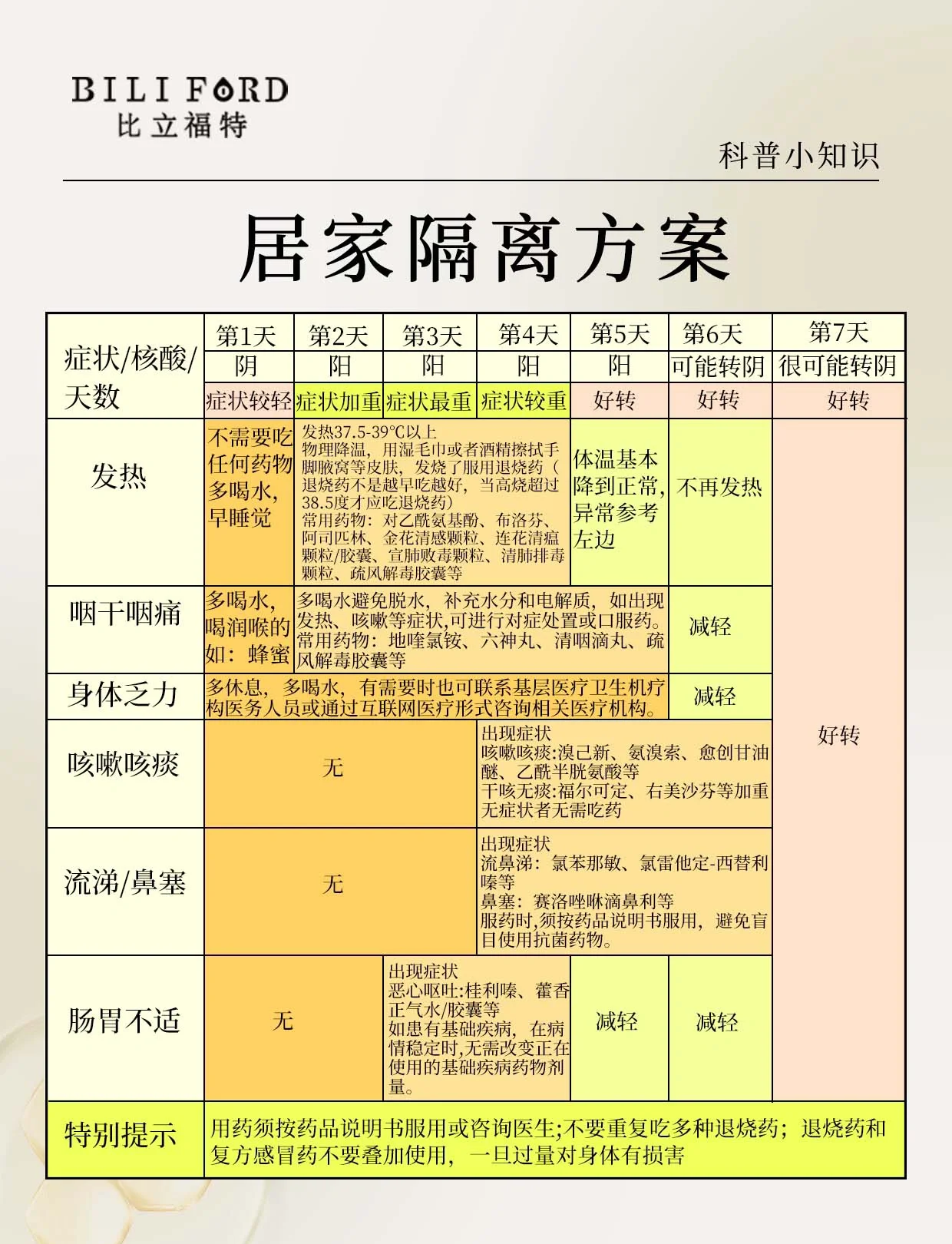 “江西新增本土无症状1例” 江西新增1例无症状感染者行程？-第2张图片